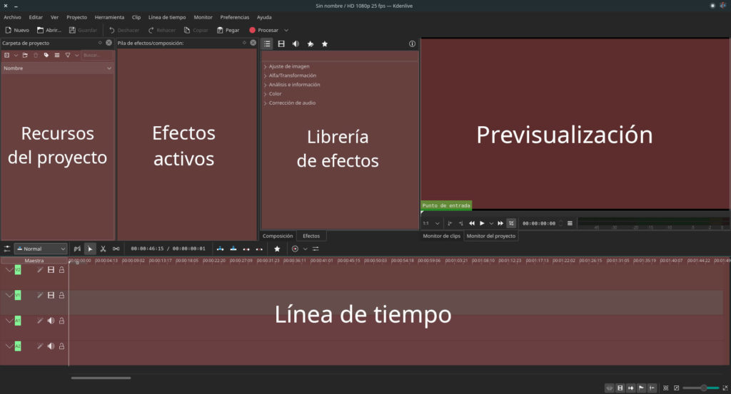 Interfaz de Kdenlive
